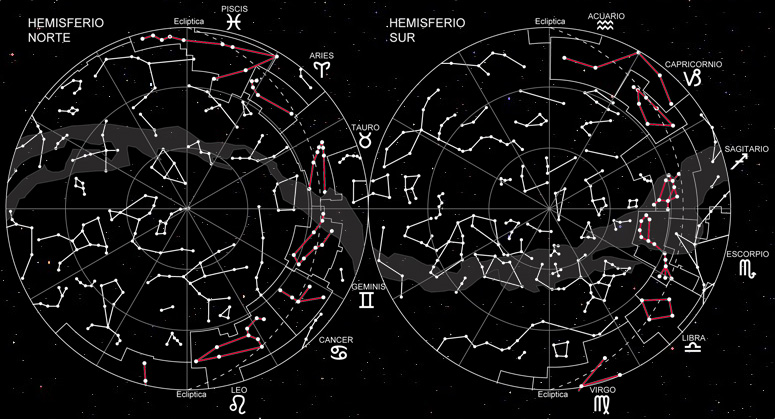 constelaciones