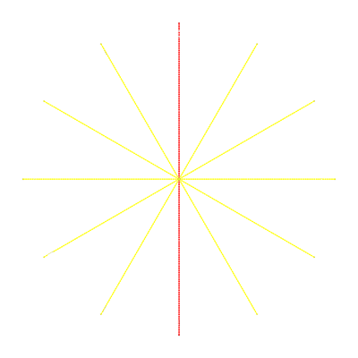 carta astral meridiano