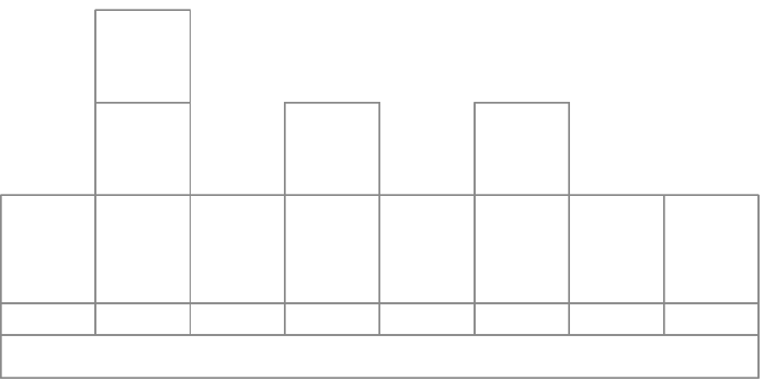 primer aettir alfabeto runico