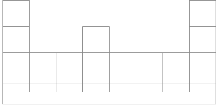 segundo aettir alfabeto runico