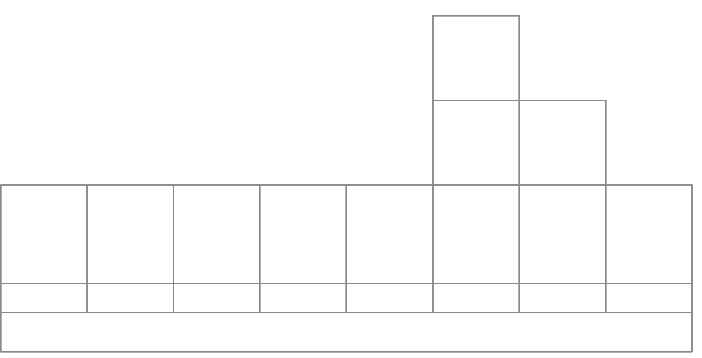 Tercer aettir alfabeto runico