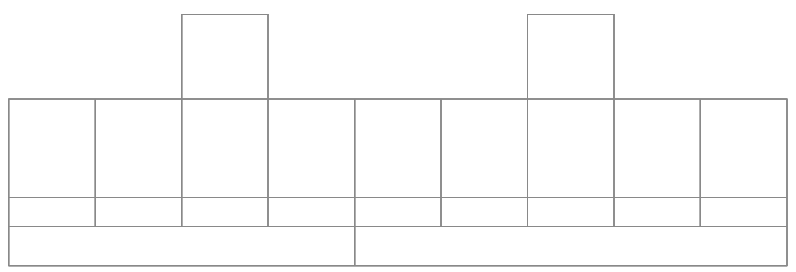 ampliaciones alfabeto runico
