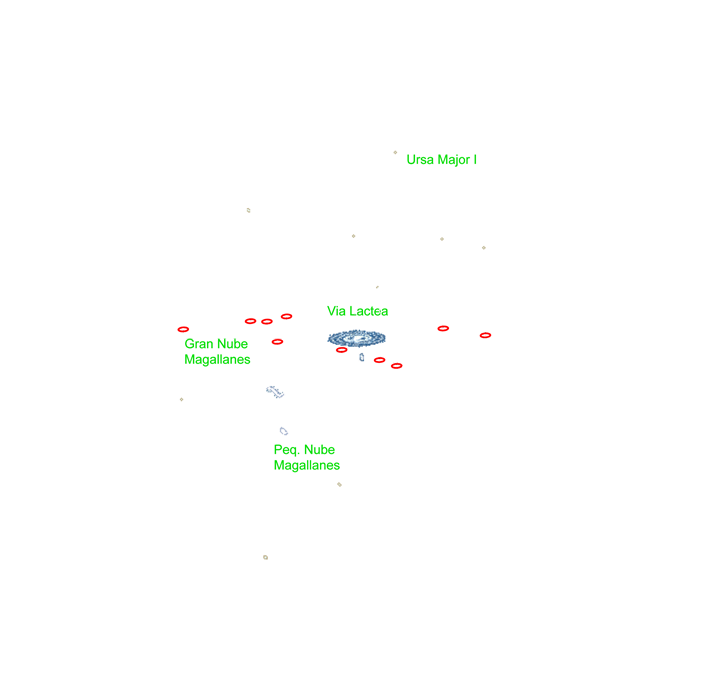 Las galaxias satelite